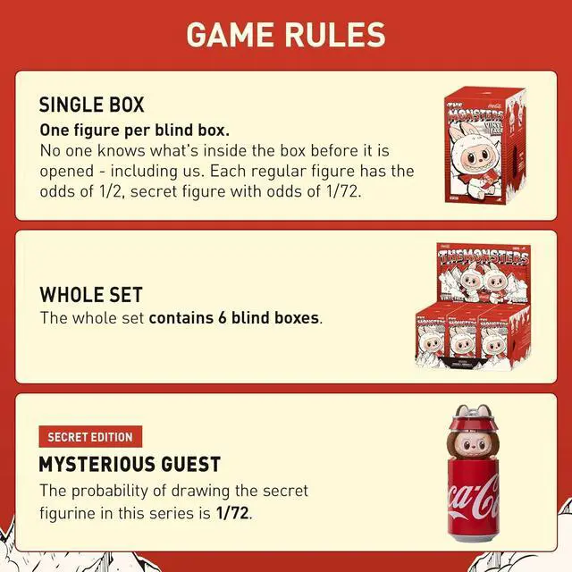 Alt view image 3 of 13 - POP MART The Monsters Coca-Cola Series Figures - 1 Blind Box Collectible Toy