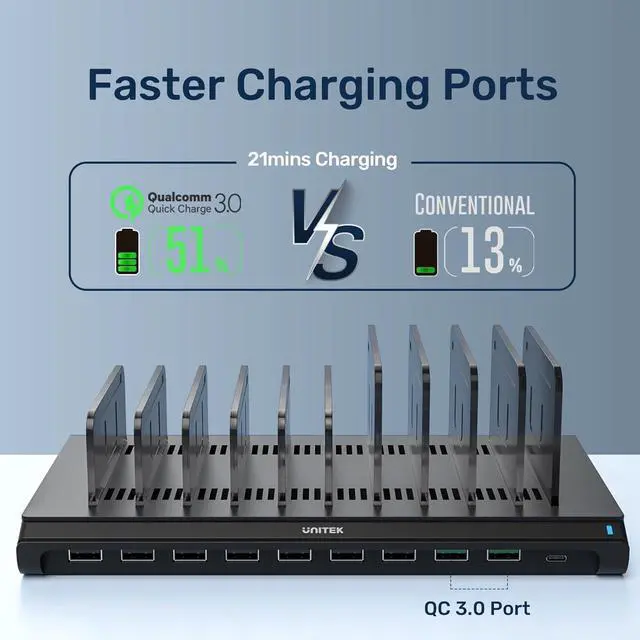 Alt view image 3 of 7 - Unitek Multi USB Charging Station - 10 Ports Fast iPad Charging Dock with Type-C & 2 QC 3.0 Port, Charger Station Organizer for Multiple Devices Designed for iPhone, Kindle, Android, Tablets