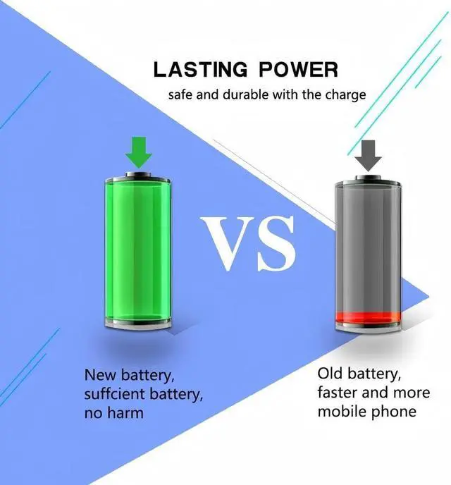 Alt view image 7 of 7 - 6000mAh Super Capacity Laptop Battery Compatible for Teclast F7S 34160201P Long-Lasting F7s (with Frame,7 Cables),with Full Tool Kits
