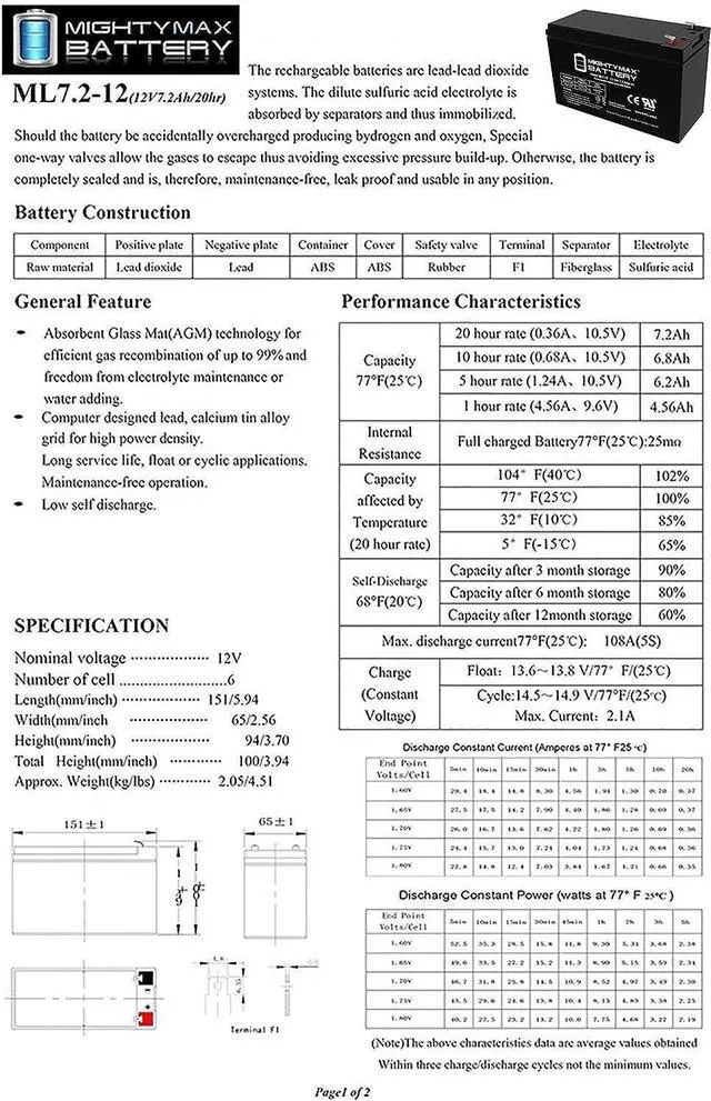 Alt view image 5 of 6 - Mighty Max Battery RBC12 UPS Complete Replacement Battery Kit for UPS Computer Power Backup System