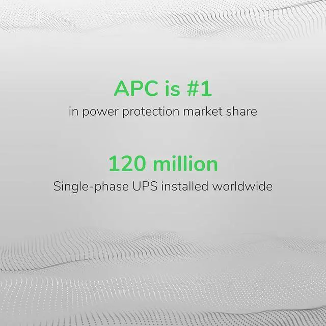 Alt view image 4 of 7 - APC UPS 1500VA Sine Wave UPS Battery Backup & UPS Battery Backup Surge Protector, BE650G1 Surge Protector with Battery Backup, Dataline Protection, Backup Battery Power Supply