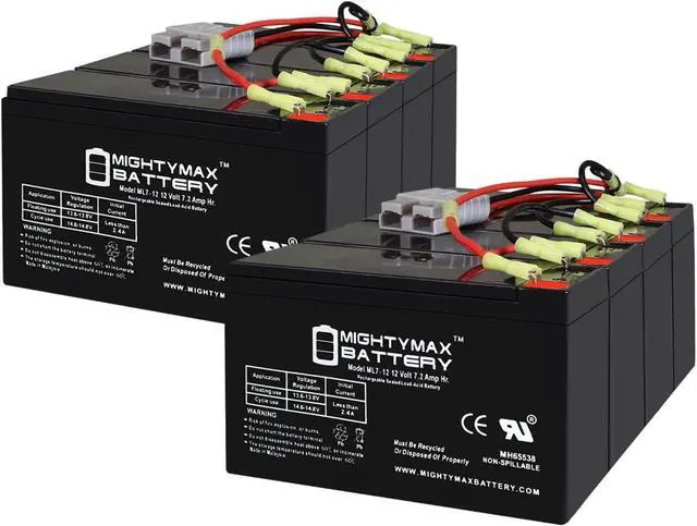 Main image of Mighty Max Battery RBC12 UPS Complete Replacement Battery Kit for UPS Computer Power Backup System