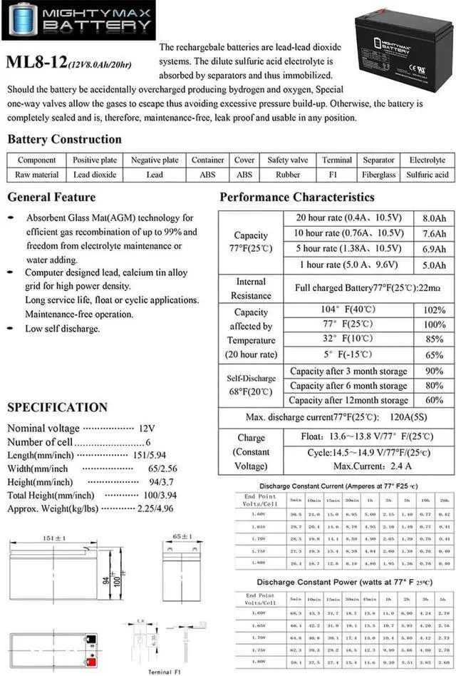 Alt view image 5 of 6 - Mighty Max Battery 12V 8Ah Compatible Battery for APC Back-UPS ES BE550R UPS - 4 Pack