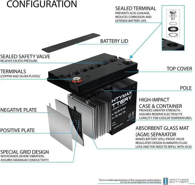 Alt view image 3 of 6 - Mighty Max Battery 12V 35AH INT Replacement Battery for VMAX V35-857 - 2 Pack