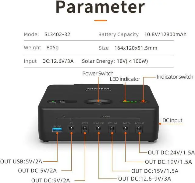 Alt view image 2 of 7 - TalentCell Mini UPS Uninterrupted Power Supply, 142.08Wh DC 24/19/15/12/9/5V Lithium ion Battery Pack, Multiple Output for Wireless Router, Modem, LED Light, CCTV Camera and More