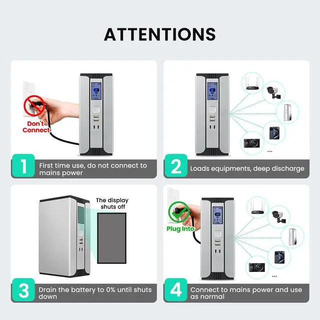 Alt view image 4 of 6 - SKE Mini UPS 30000mAh Battery Backup & Surge Protector Uninterruptible Power Supply UPS for Router Modem PoE DC USB Type-C Ports Sirius