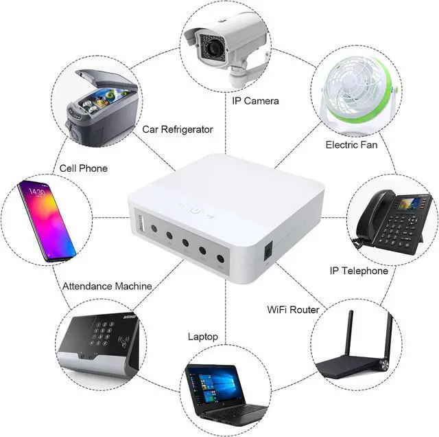 Alt view image 6 of 7 - Mini UPS Uninterrupted Power Supply 13200mAh 48.84Wh Lithium ion Backup Battery with DC 19V/12V/9V/5V Output for Wireless Router, Modem, LED Light, CCTV Camera, Smartphone More Support Solar