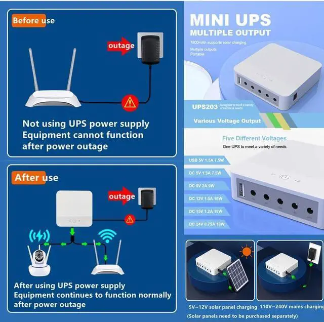 Alt view image 7 of 7 - Mini UPS Uninterrupted Power Supply 13200mAh 48.84Wh Lithium ion Backup Battery with DC 19V/12V/9V/5V Output for Wireless Router, Modem, LED Light, CCTV Camera, Smartphone More Support Solar