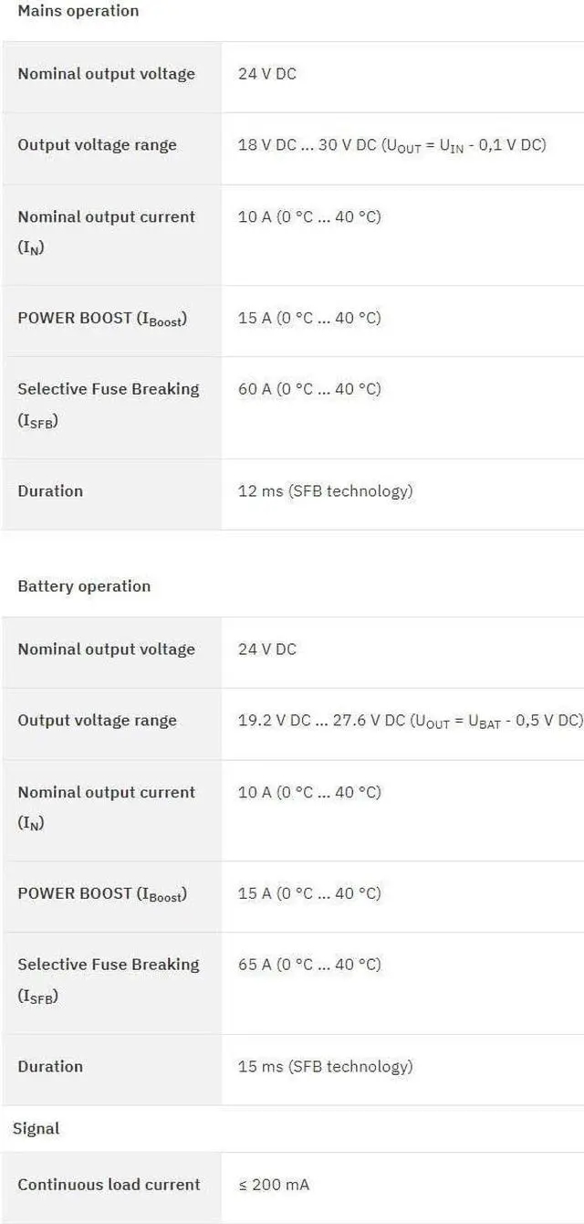 Alt view image 4 of 7 - 1pcs Phoenix Quint-UPS/ 24DC/ 24DC/10/3.4AH Uninterruptible Power Supply New
