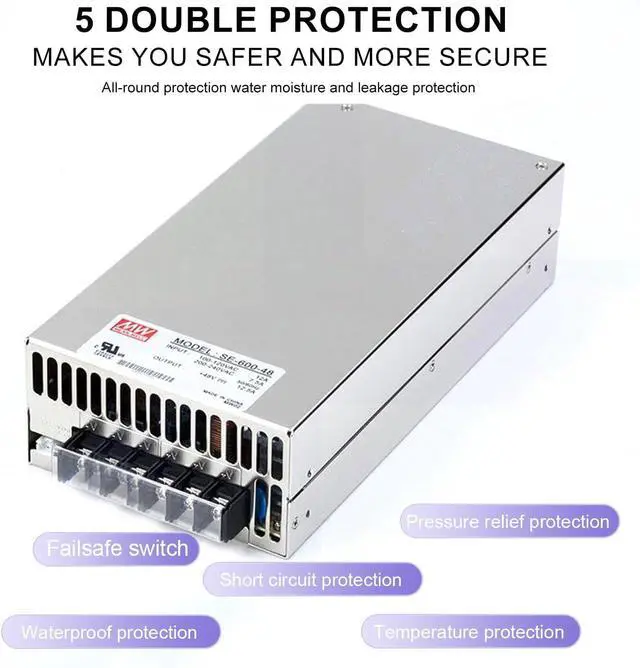 Alt view image 4 of 7 - SE-600-48 48V 12.5A 600W Power Supply - Reliable High Power Density Solution for Industrial Applications, Network Infrastructure, and Telecom Systems. Efficient Operation.