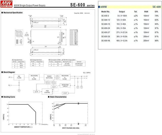 Alt view image 6 of 7 - SE-600-48 48V 12.5A 600W Power Supply - Reliable High Power Density Solution for Industrial Applications, Network Infrastructure, and Telecom Systems. Efficient Operation.