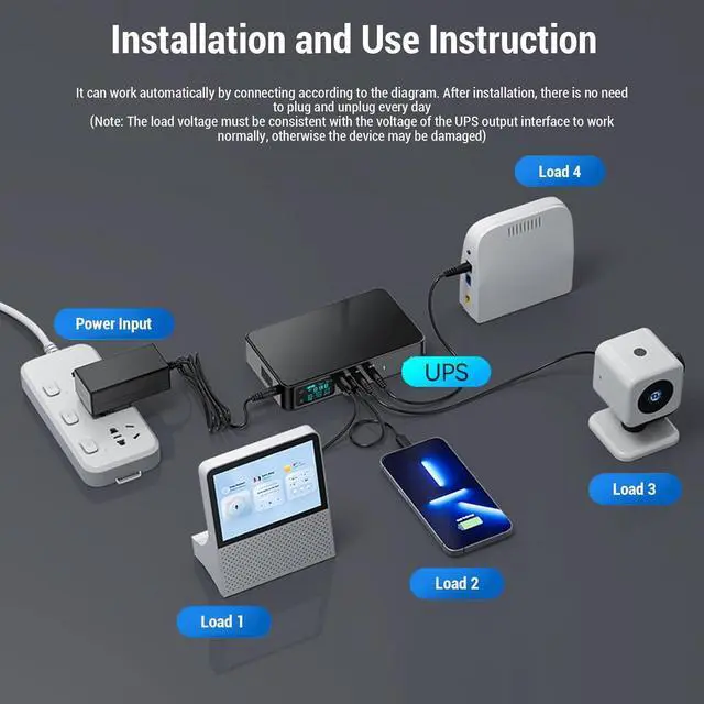 Alt view image 2 of 7 - 18000mAh UPS Battery Backup, USB Type C 5V DC 5V 9V 12V Output Uninterruptible Power Supply, Backup Battery Power Supply for Small Electronics,Security Camera, Router
