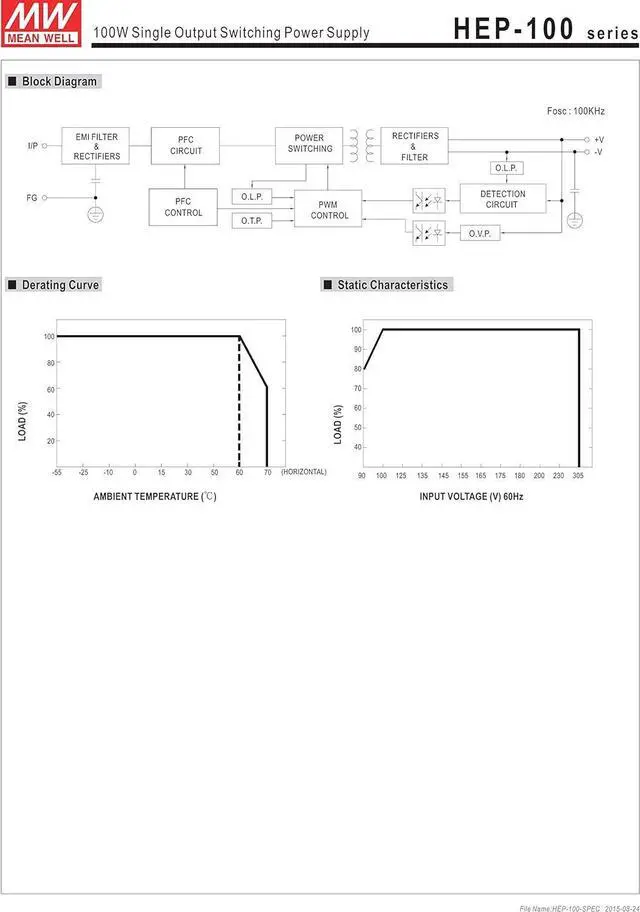 Alt view image 4 of 5 - MEAN WELL HEP-100-24A 24V 4A 96W Single Output Switching Power Supply Harsh Environment