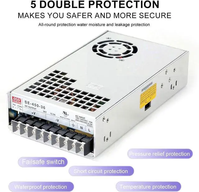 Alt view image 4 of 7 - SE-450-36 450W 36V 12.5A - Industrial Power Supply - Cost-Effective, Reliable AC/DC Converter for Industrial Automation Systems and Telecommunications
