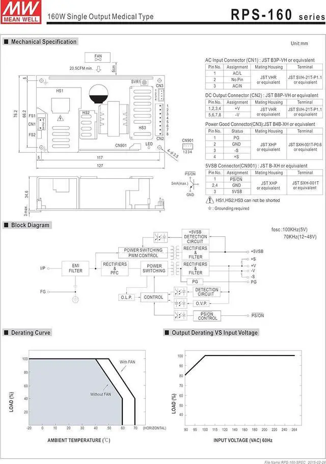 Alt view image 3 of 3 - MW Mean Well RPS-160-12 12V 12.9A Medical Type Green Open Frame Power Supplies