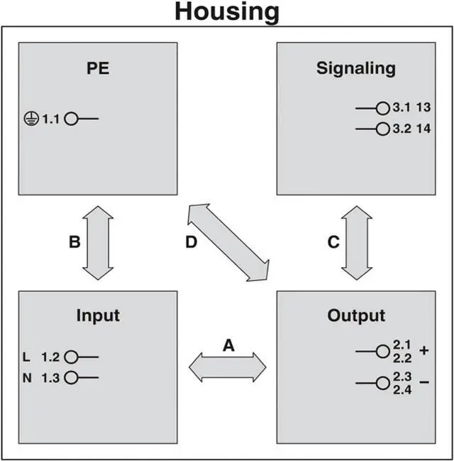 Alt view image 3 of 4 - NURII Power Supply, UNO2-PS/1AC/24DC/480W, 2910105, Original