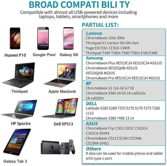 Alt view image 5 of 6 - New Slim 140W Watt USB-C AC Adapter Charger Fit for Lenovo Slim Pro 7 9, Yoga Pro 9 7, Yoga 9i,Legion 9, Legion Pro 5 5i 7 7i,ThinkPad Z16, Yoga Slim 7 5 Laptop Replacement Type C Power Supply Cord