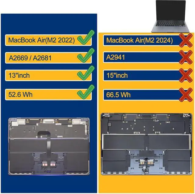 Alt view image 4 of 7 - A2669 A2681 52.6Wh Battery Replacement for MacBook Air 2022 13'' M2 (EMC 4074) MLY23LL/A MLXX3LL/A MLXW3LL/A MLXY3LL/A MLY03LL/A MLY43LL/A MLY33LL/A MLY13LL/A 11.54V 4561