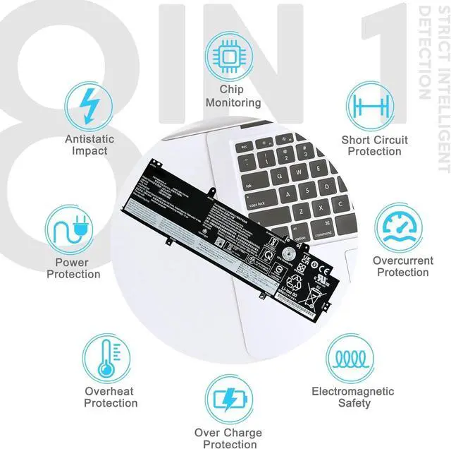 Alt view image 5 of 7 - L21L4P71 Laptop Battery Replacement for Lenovo ThinkPad T14 Gen 3 / P14S Gen 3 Gen 4 Series SB10W51964 L21M4P72 SB10W51966 L21D4P71 L21C4P71 L21M4P71 15.44V 3400mAh/52.5Wh 4-Cell