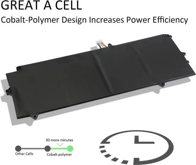 Alt view image 7 of 7 - Laptop Batteries Compatible for HP MG04XL 40Wh 7.7V Elite X2 1012 G1 Detachable 2-in-1 Tablet M5-6Y54 M5-6Y57 M7-6Y75 M3-6Y30 L5H20EA L5H11EA L5H12EA L5H13EA L5H13EA L5H5H13EA L5H5H14ea l5