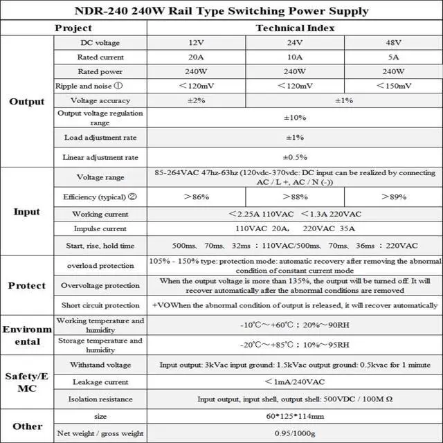 Alt view image 5 of 7 - 48V DC Output Industrial DIN Rail Power Supply 5 Amp NDR-240-48 Input Voltage 100 to 240 with PFC