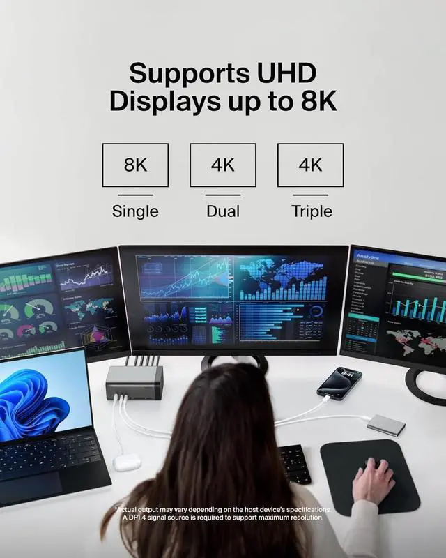 Alt view image 6 of 7 - Belkin USB-C Hub, 11-in-1 Pro GaN Dock 150W, Multi-Port Docking Station w/USB-C, USB-A, Ethernet, SD, MicroSD, 3.5mm Port, 4K HDMI Ports for Triple Monitor Display - Compatible w/MacBook Pro & More