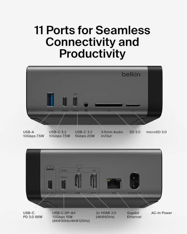 Alt view image 2 of 7 - Belkin USB-C Hub, 11-in-1 Pro GaN Dock 150W, Multi-Port Docking Station w/USB-C, USB-A, Ethernet, SD, MicroSD, 3.5mm Port, 4K HDMI Ports for Triple Monitor Display - Compatible w/MacBook Pro & More