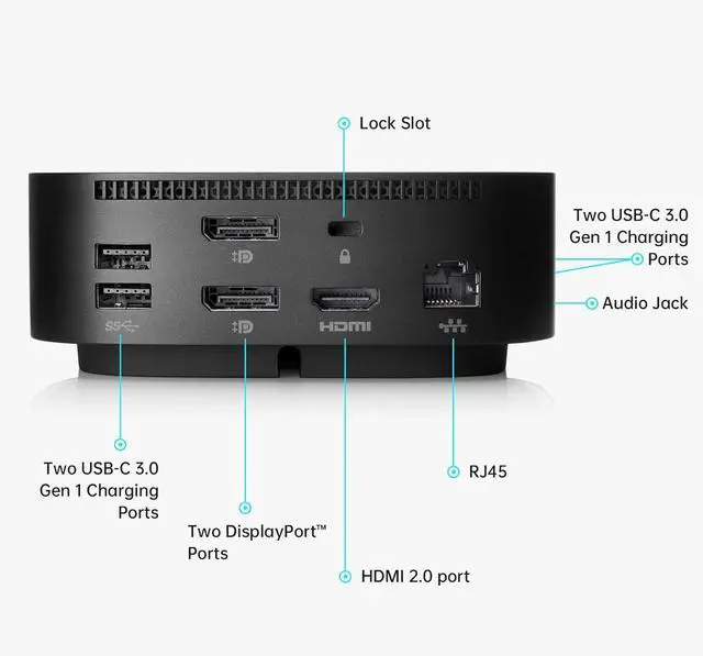 Alt view image 2 of 7 - HP Docking Station for Laptop Dual Monitor and Charging Bundle - HP USB-C G5 Dock with 120W AC Adapter, HDMI & DP Cable & USB-C Cable