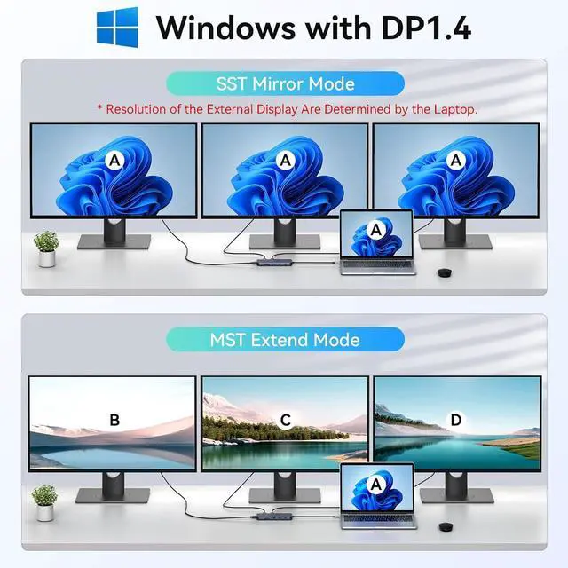 Alt view image 4 of 7 - USB C Docking Station 3 HDMI, 12 in 1 Docking Station Triple Display, Dual Monitor Dock, Laptop USB-C Hub 3 HDMI with 10 Gbps, Ethernet, USB A/C 3.1, USB 2.0, 100W PD, Audio & Mic, SD
