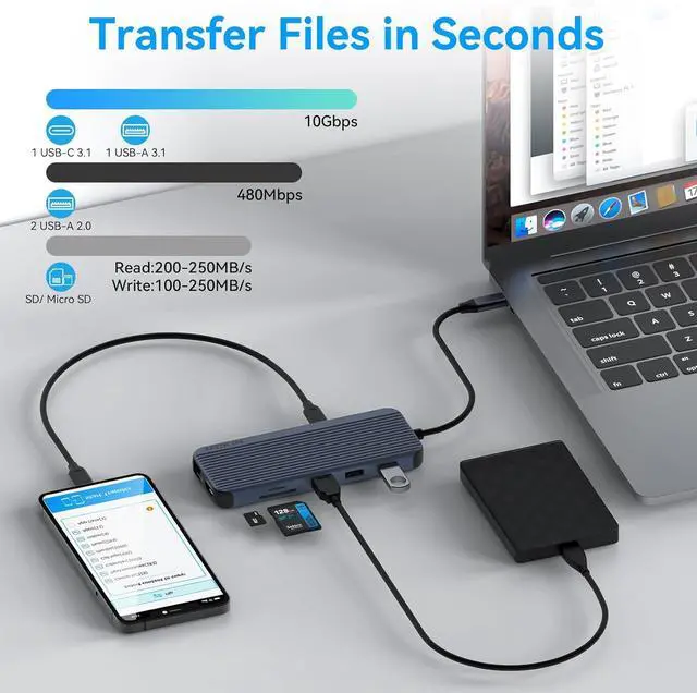 Alt view image 6 of 7 - USB C Docking Station 3 HDMI, 12 in 1 Docking Station Triple Display, Dual Monitor Dock, Laptop USB-C Hub 3 HDMI with 10 Gbps, Ethernet, USB A/C 3.1, USB 2.0, 100W PD, Audio & Mic, SD