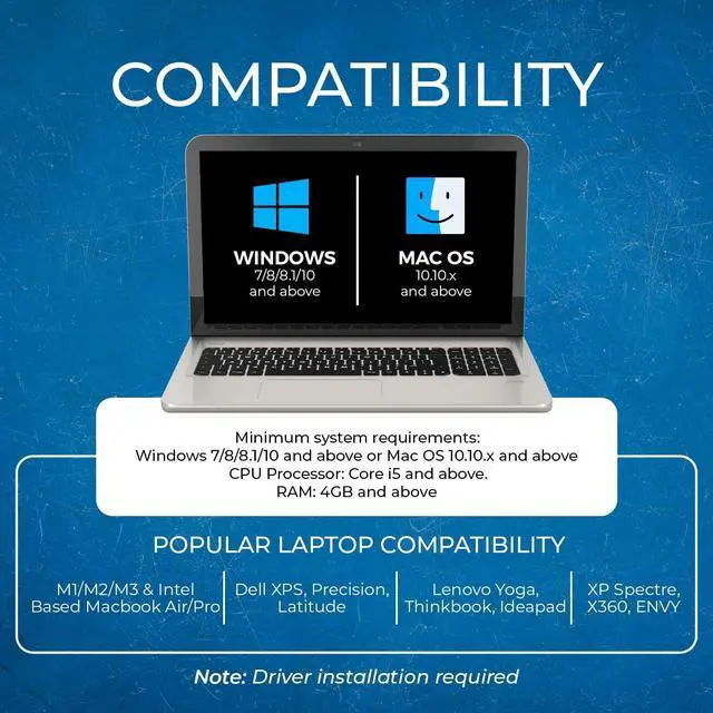 Alt view image 6 of 7 - SplitExtend HDMI Splitter Extended Display for Quad Monitor - Multi-Monitor Display 5 Separate Screens - USB-C Adapter to HDMI 2.0, 4K@30Hz Outputs - Windows and Mac Compatible