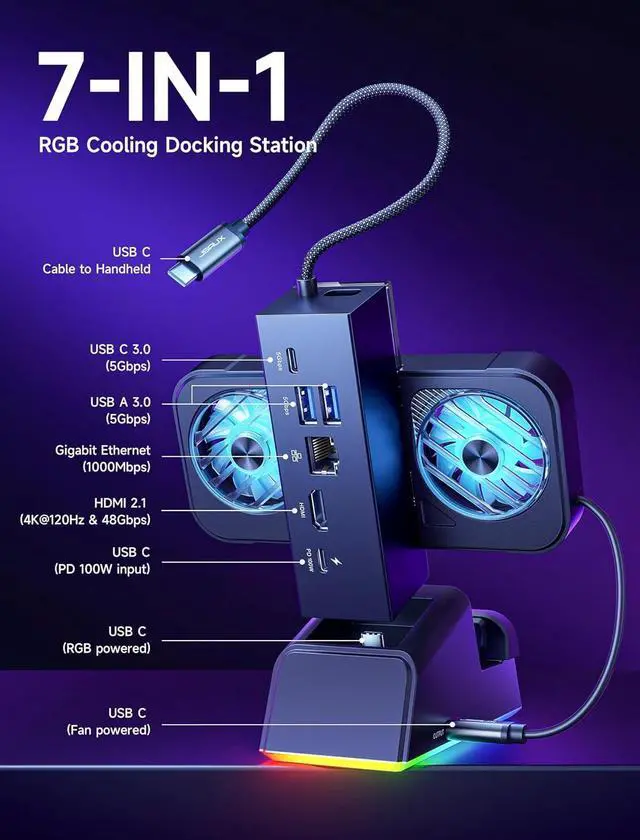 Alt view image 3 of 7 - JSAUX Docking Station for ROG Ally X/ROG Ally/Steam Deck/Legion Go, 7-in-1 Dock for ROG Ally X with RGB Cooling Fan, HDMI 4K@120Hz, Gigabit Ethernet, Dual USB & USB C 3.0, 100W PD Charging - HB0705