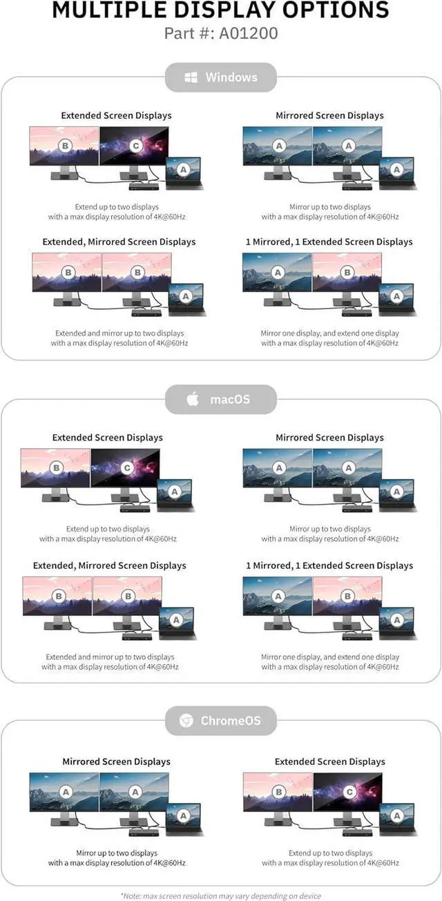 Alt view image 3 of 4 - CODi Dual 4K Universal Docking Station