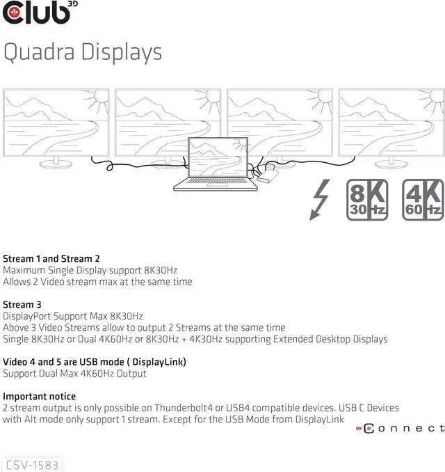 Alt view image 6 of 7 - Club 3D CSV-1583 Thunderbolt 4 Certified 16-in-1 Docking Station- with 40Gbps Data and Video, 4 Display Output, Ethernet RJ45 2.5Gbps