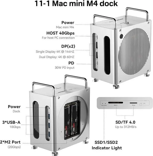 Alt view image 2 of 7 - ACASIS 40Gbps Mac mini M4 Dock with Dual-Bay NVMe SSD Enclosure, 11-1 Workstation for Mac mini M4 and M4 Pro, Docking Station with DP 4K60Hz, 3XUSB-A10G, PD 30W, SD/TF4.0, Support Dual SSD B+M M-Key
