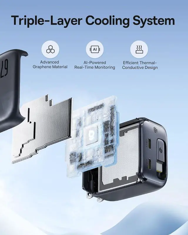 Alt view image 6 of 7 - Baseus Enercore CJ11 Retractable USB C Charger, 67W 3 in 1 Fast Charging Block with Foldable Plug, PD/PPS for Galaxy S25/iPhone 16/15 Series/MacBook Air/Airpods 4