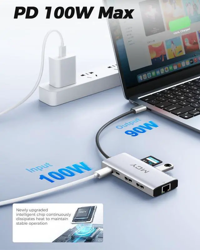 Alt view image 5 of 7 - USB C Hub,Laptop Docking Station Dual Monitor Single 8K,2x4K@60Hz,10 in 1 Type-C Multiport Adapter with 2 HDMI,PD100W,Extender Splitter,Card Reader,Ethernet Dock for Mac/Dell/HP/Surface/Steam Deck