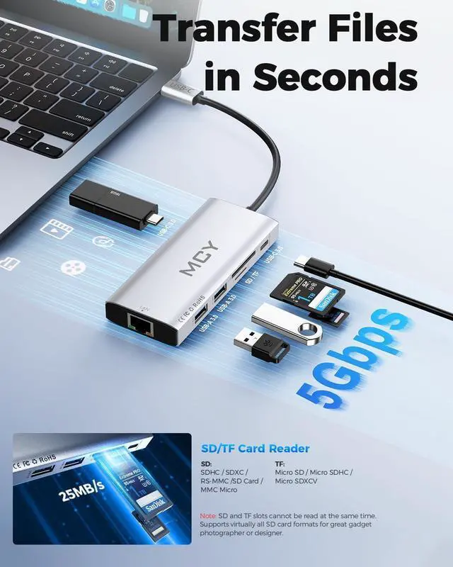 Alt view image 6 of 7 - USB C Hub,Laptop Docking Station Dual Monitor Single 8K,2x4K@60Hz,10 in 1 Type-C Multiport Adapter with 2 HDMI,PD100W,Extender Splitter,Card Reader,Ethernet Dock for Mac/Dell/HP/Surface/Steam Deck