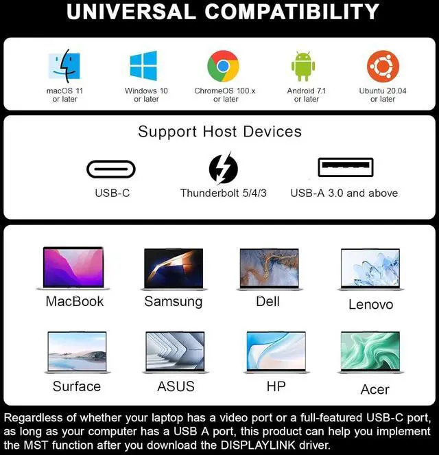 Alt view image 5 of 7 - DisplayLink Docking Station 3 Monitors with 130W Power Supply,15 in 1 USB C Triple 4K Display Dock for M1 M2 M3 M4 Thunderbolt MacBook Pro/Air and USB-C/A Port Windows Laptops (3 HDMI, 2 DP)