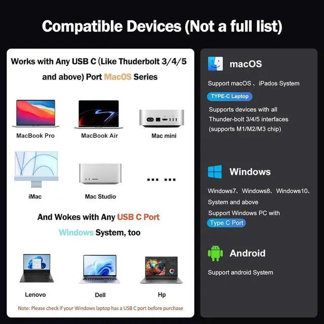 Alt view image 6 of 7 - DisplayLink Docking Station 3 Monitors with 130W Power Supply,15 in 1 USB C Triple 4K Display Dock for M1 M2 M3 M4 Thunderbolt MacBook Pro/Air and USB-C/A Port Windows Laptops (3 HDMI, 2 DP)