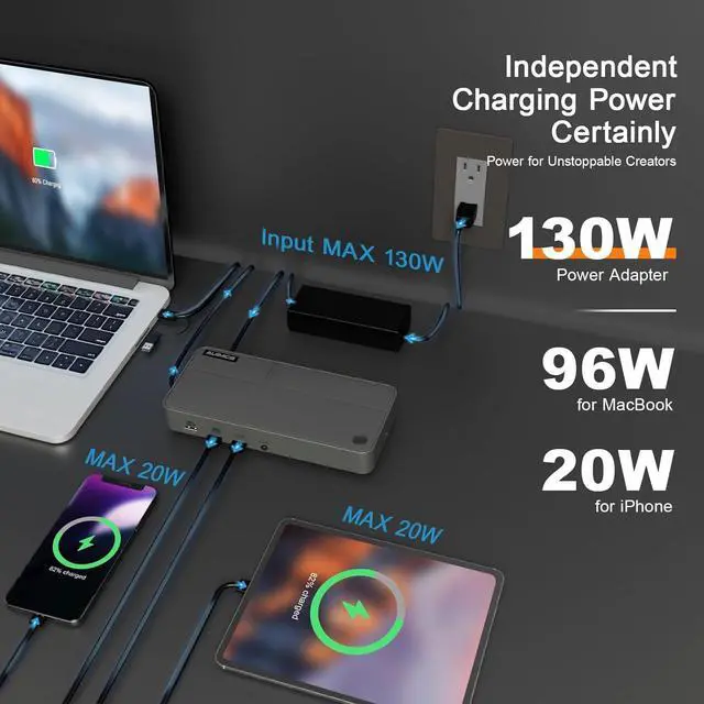 Alt view image 7 of 7 - DisplayLink Docking Station 3 Monitors with 130W Power Supply,15 in 1 USB C Triple 4K Display Dock for M1 M2 M3 M4 Thunderbolt MacBook Pro/Air and USB-C/A Port Windows Laptops (3 HDMI, 2 DP)