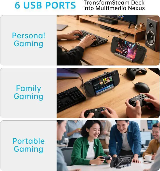 Alt view image 7 of 7 - Legion Go/ROG Ally/Steam Deck Dock - 11-in-1 Docking Station Dual Cool Fans Steam, 4K@60Hz, 6 USB Ports, VGA, DP, 100W PD Charging, Gigabit Ethernet Fit for Steam Deck