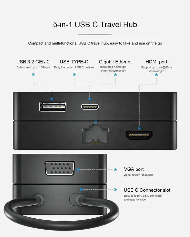 Alt view image 3 of 7 - USB-C Travel Hub Docking Station Multiport Adapter with VGA, USB 3.2 GEN 2, USB-C, Ethernet, HDMI Ports Compatible with Surface laptops, Surface Books and Surface Pro X/7/8/9