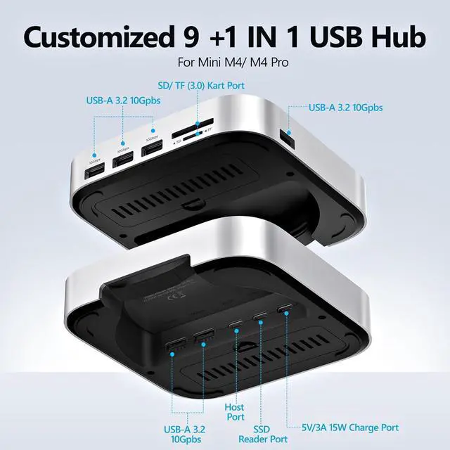Alt view image 3 of 7 - Mac mini M4 Dock, 9 +1 in 1 Mac mini M4 Hub, SSD & Host Dual Ports with 20 Gbps Mac mini M4 Dock Station with 6xUSB A, SD/TF Card Reader with 2280 NVMe SSD for Mac mini M4, Mac mini M4 Pro