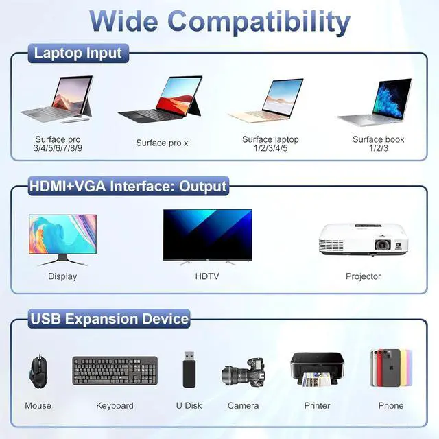 Alt view image 6 of 7 - Microsoft Surface Dock Dual Display 4K HDMI+VGA, 11 in 1 Surface Docking Station with Power Supply for Microsoft Surface Pro 10/9/8/X/7/6/5/4/3, Laptop 6/5/4/3/2/1,Laptop Go 3/2/1,Surface Book 3/2/1
