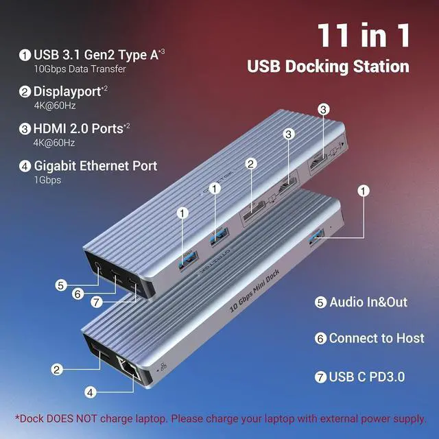 Alt view image 2 of 7 - 11 in 1 Docking Station, OTAITEK USB C HUB Dual 4K@60Hz Video Outputs Dual Monitor,(3 USB 3.2 10 Gb/s, 2 HDMI, 2 DP, 100W PD, Gigabit Ethernet & Audio) for Laptop