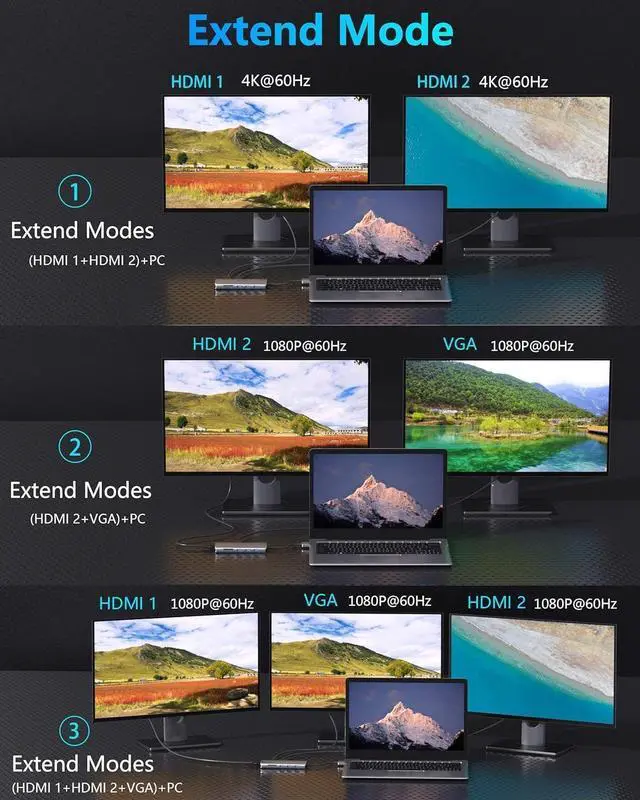 Alt view image 4 of 7 - MacBook Pro Docking Station Dual Monitor HDMI Adapter,12 in 1 USB C Adapters for MacBook Pro Air Mac HDMI Dock Dongle Dual USB C to DualHDMI VGA Ethernet AUX 4USB SD/TF100W PD