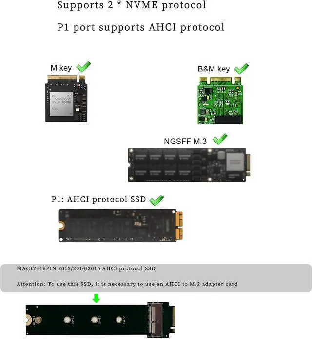 Alt view image 2 of 7 - PH8586U M.2 NVMe AHCI Offline Copy Dock 20Gbps USB3.2 Dual Disk Docking Station Compatible with MAC2013/2014/2015 12+16PIN SSD