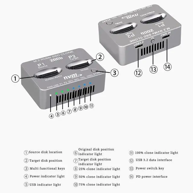 Alt view image 6 of 7 - PH8586U M.2 NVMe AHCI Offline Copy Dock 20Gbps USB3.2 Dual Disk Docking Station Compatible with MAC2013/2014/2015 12+16PIN SSD
