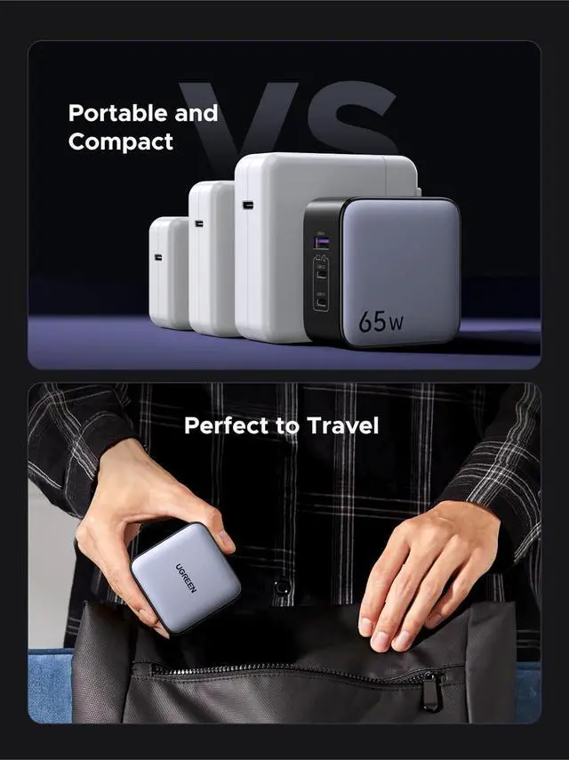 Alt view image 6 of 7 - UGREEN 65W USB C Travel Adapter, Foladable Fast GaN Charger with US/UK/EU 3 Plugs, 3-Port International Power Adapter for MacBook Air/Pro, Dell XPS, iPhone 16/15, iPad, Galaxy S25, Steam Deck